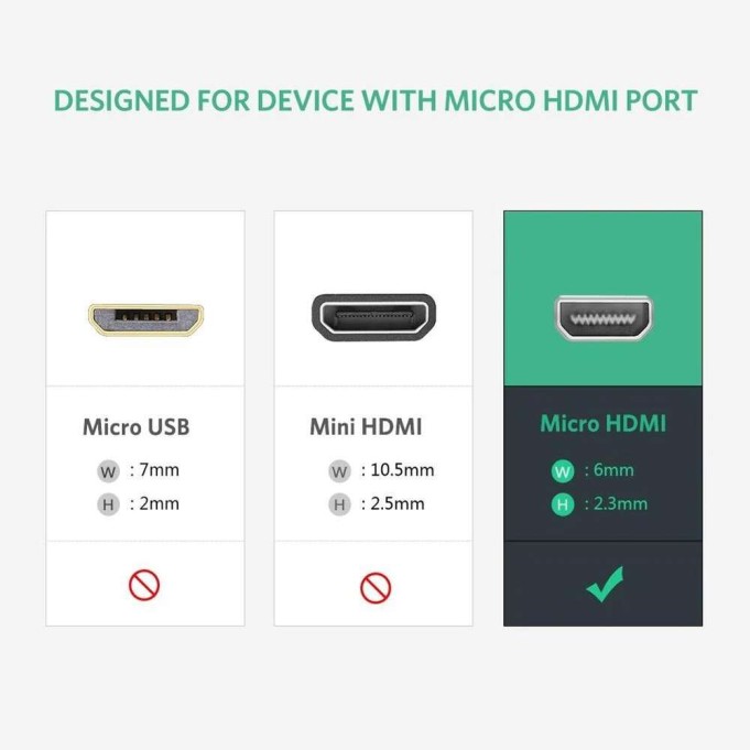 Ugreen Micro HDMI to HDMI VGA Aux Dönüştürücü Adaptör