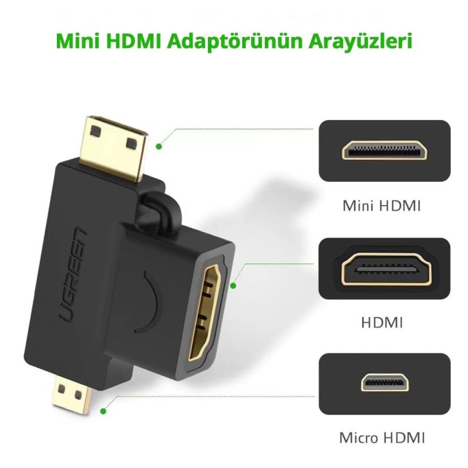 UGREEN Micro Mini HDMI Dönüştürücü Adaptör