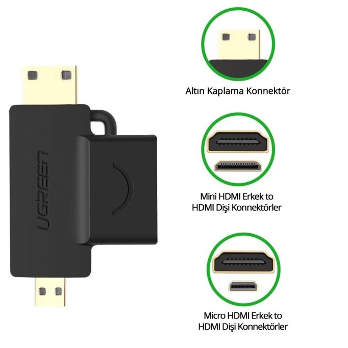 UGREEN Micro Mini HDMI Dönüştürücü Adaptör