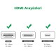 UGREEN Micro Mini HDMI Dönüştürücü Adaptör