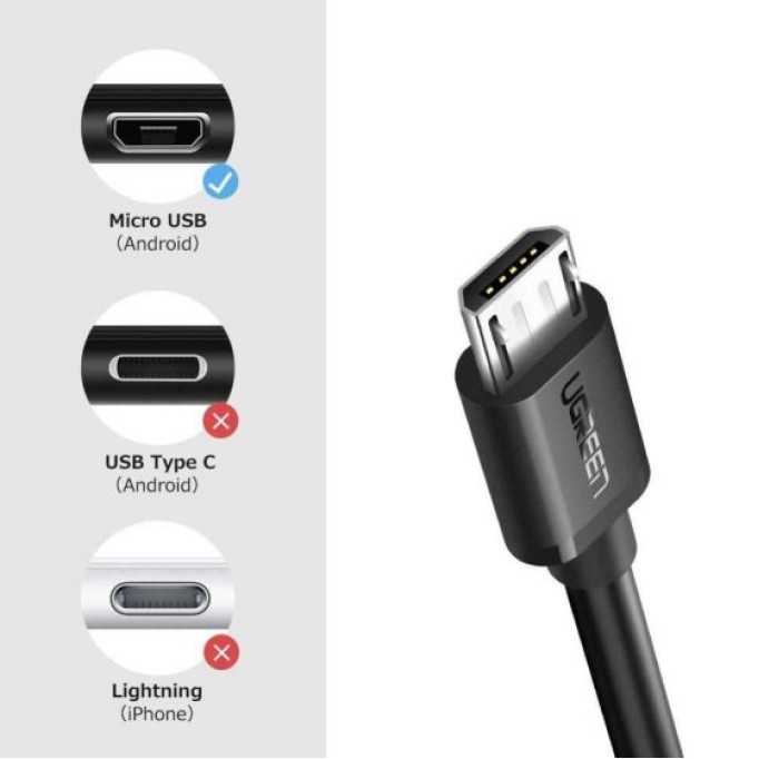 Ugreen Micro USB OTG Dönüştürücü Kablo Beyaz