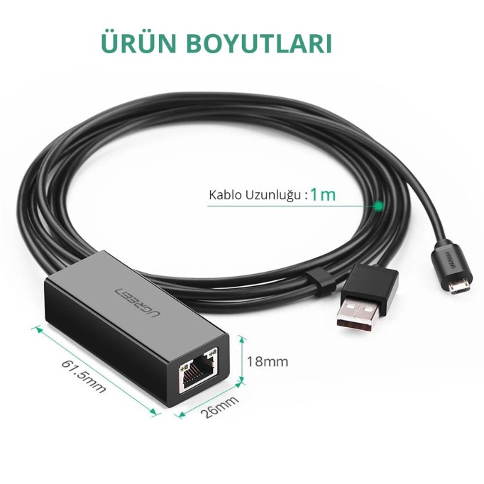 UGREEN Micro USB RJ45 Ethernet Dönüştürücü Adaptör