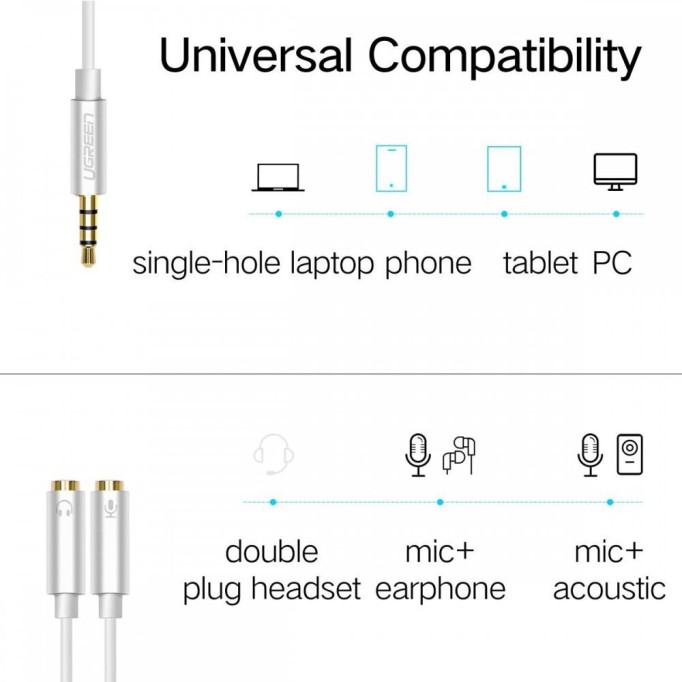 Ugreen Mikrofon ve Kulaklık Birleştirici Kablo Siyah