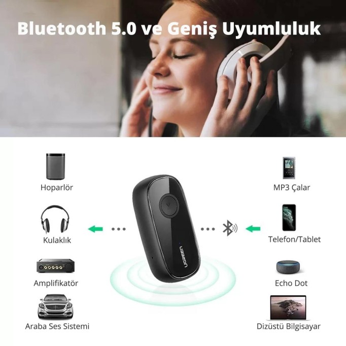 Ugreen Mikrofonlu Aux Bluetooth 5.0 Aptx Araç Kiti Ugreen Mikrofonlu Aux Bluetooth 5.0 Aptx Araç Kiti