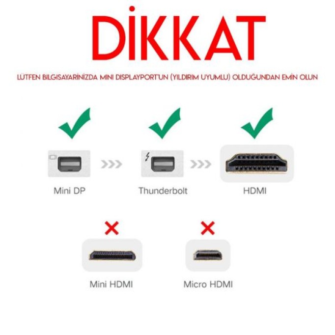 UGREEN Mini Displayport HDMI Dönüştürücü Adaptör Siyah