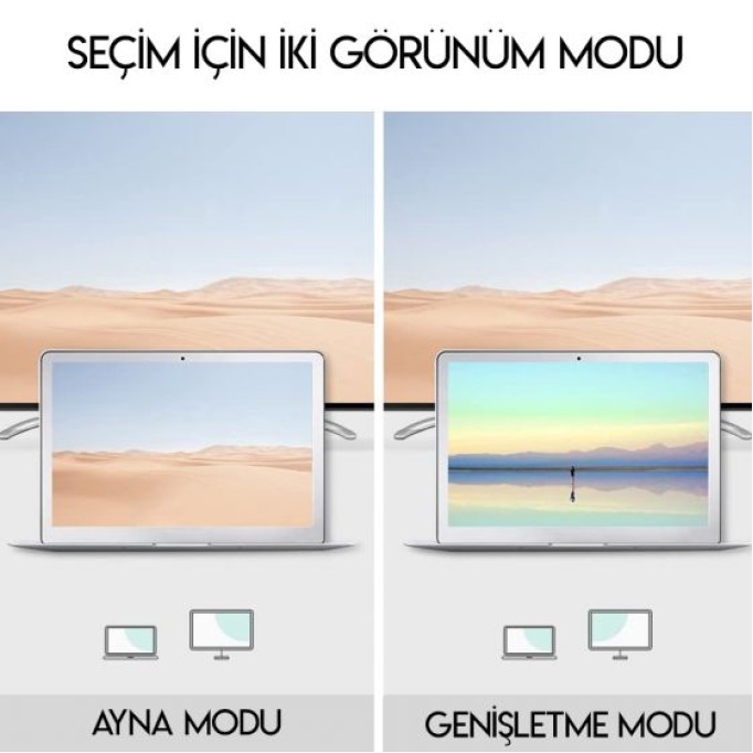 Ugreen Mini Displayport HDMI Dönüştürücü Kablo 2 Metre
