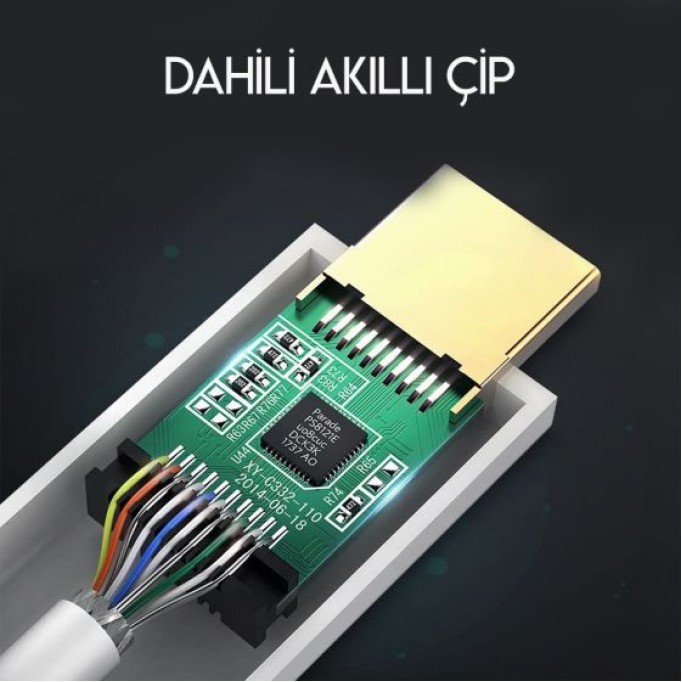 Ugreen Mini Displayport HDMI Dönüştürücü Kablo 2 Metre