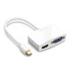 Ugreen Mini Displayport to HDMI VGA Dönüştürücü Beyaz