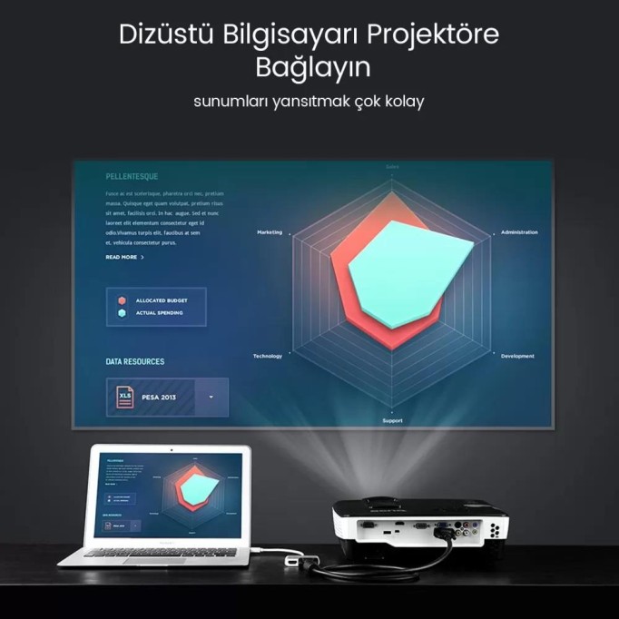 Ugreen Mini DisplayPort to VGA 4K HDMI Dönüştürücü Adaptör Gümüş