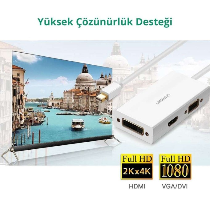 Ugreen Mini DP to HDMI DVI VGA Görüntü Dönüştürücü Adaptör Beyaz