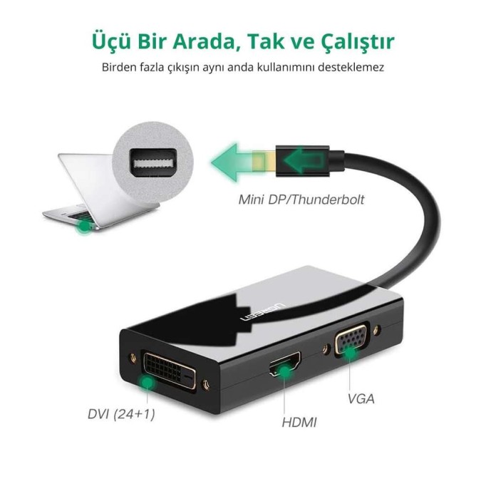 Ugreen Mini DP to HDMI DVI VGA Görüntü Dönüştürücü Adaptör Siyah