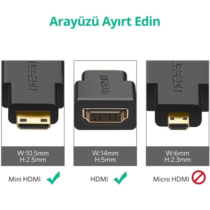 Ugreen Mini HDMI to HDMI Dönüştürücü Adaptör