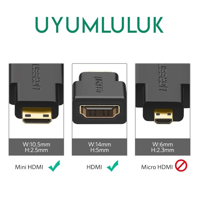 Ugreen Mini HDMI to HDMI Dönüştürücü Adaptör Ugreen Mini HDMI to HDMI Dönüştürücü Adaptör