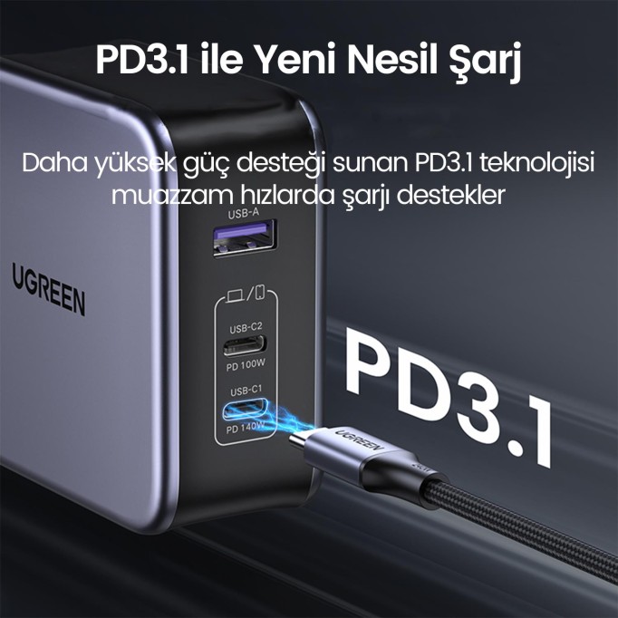 Ugreen Nexode 140W USB Type-C QC 4.0 PD 3.1 GaN 3 Portlu Hızlı Şarj Cihazı