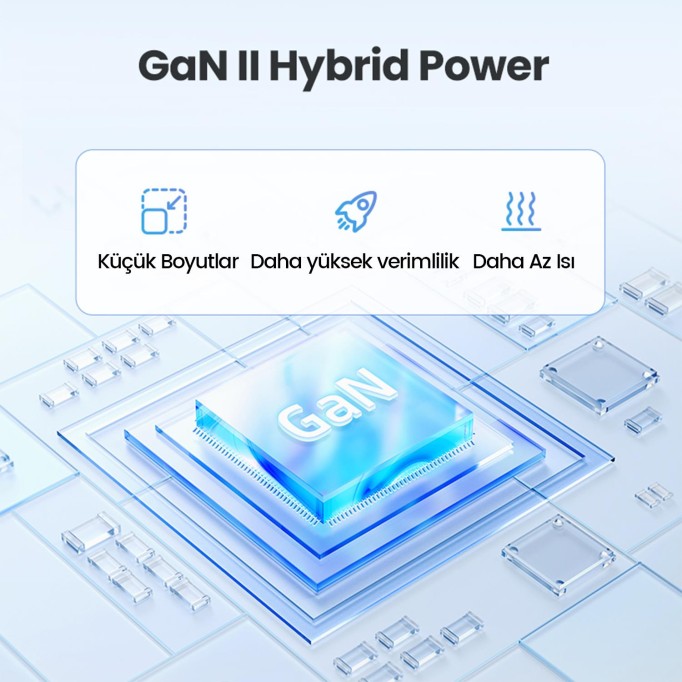 Ugreen Nexode 200W GaN II 6 Portlu Masaüstü Hızlı Şarj Cihazı İstasyonu