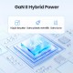 Ugreen Nexode 200W GaN II 6 Portlu Masaüstü Hızlı Şarj Cihazı İstasyonu