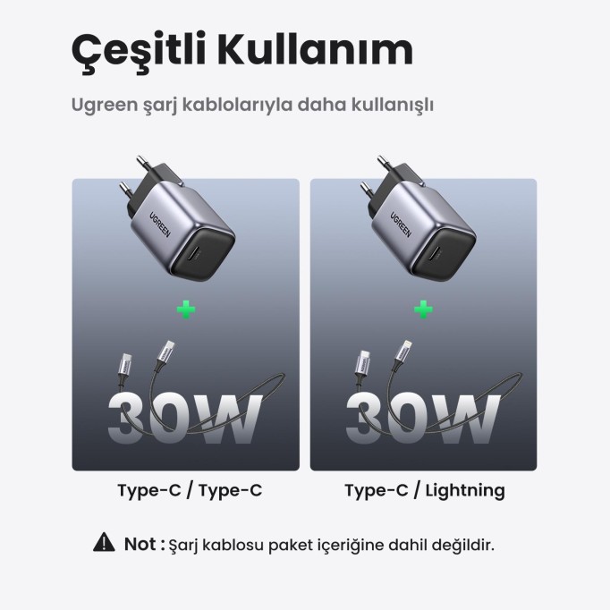 Ugreen Nexode 30W GaN USB Type-C QC 4.0 PD Mini Hızlı Şarj Cihazı