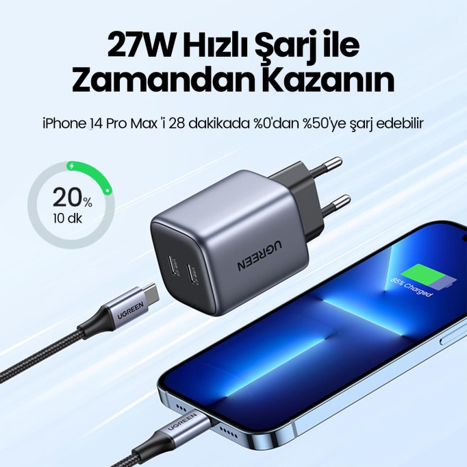 Ugreen Nexode 45W USB Type-C QC 4.0 PD GaN X 2 Portlu Hızlı Şarj Cihazı