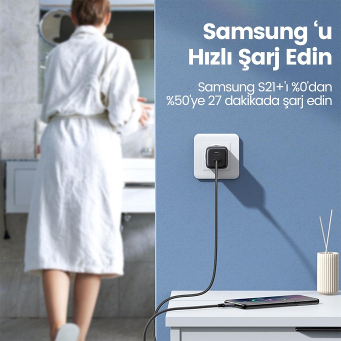 Ugreen Nexode 45W USB Type-C QC 4.0 PD GaN X 2 Portlu Hızlı Şarj Cihazı