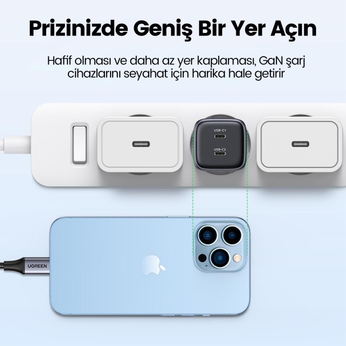 Ugreen Nexode 45W USB Type-C QC 4.0 PD GaN X 2 Portlu Hızlı Şarj Cihazı
