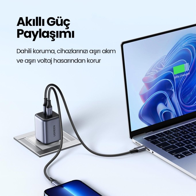 Ugreen Nexode 45W USB Type-C QC 4.0 PD GaN X 2 Portlu Hızlı Şarj Cihazı