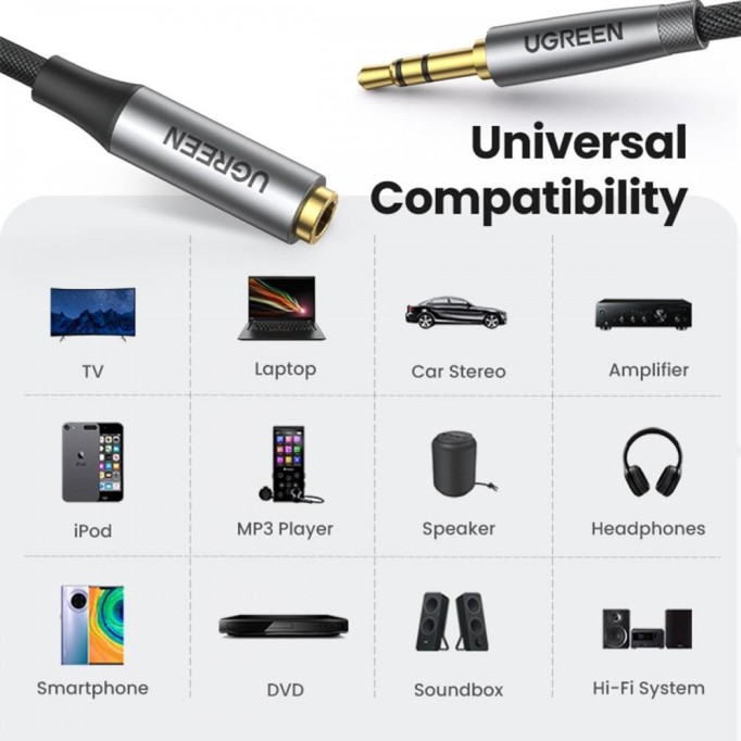Ugreen Örgülü Alüminyum Başlıklı 3.5mm Aux Ses Uzatma Kablosu 50 CM Ugreen Örgülü Alüminyum Başlıklı 3.5mm Aux Ses Uzatma Kablosu 50 CM