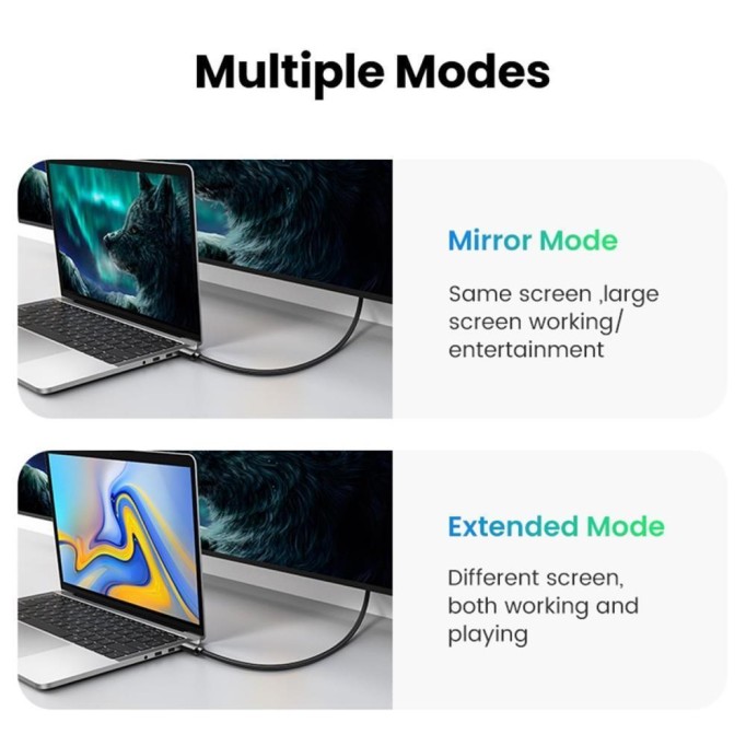 Ugreen Örgülü HDMI 2.0 4K 60Hz Görüntü Aktarım Kablosu 10 Metre