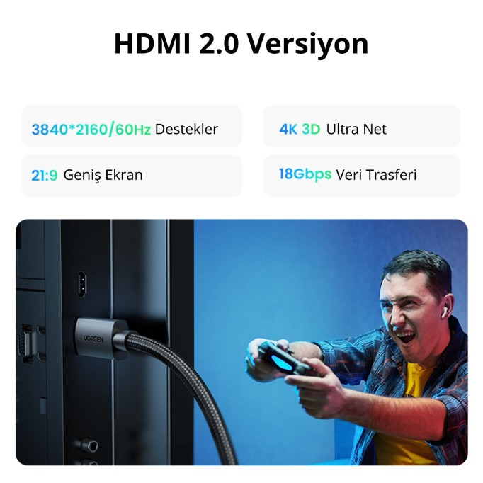 Ugreen Örgülü HDMI 2.0 4K 60Hz Görüntü Aktarım Kablosu 2 Metre