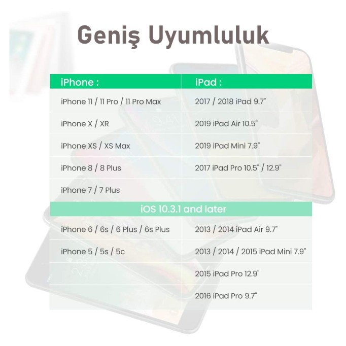 Ugreen Örgülü MFİ Lightning 3.5mm iPhone iPad Aux Kablo