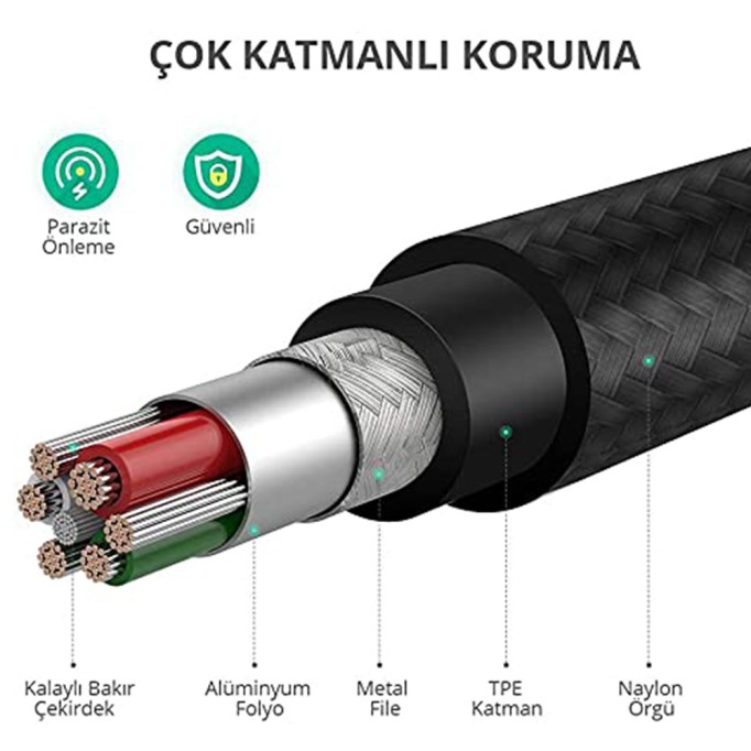Ugreen Örgülü MFI Lightning iPhone Şarj ve Data Kablosu Siyah 2 Metre