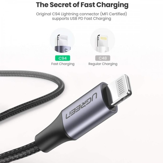 Ugreen Örgülü Type-C to Lightning iPhone Hızlı Şarj Kablosu Siyah 2 Metre