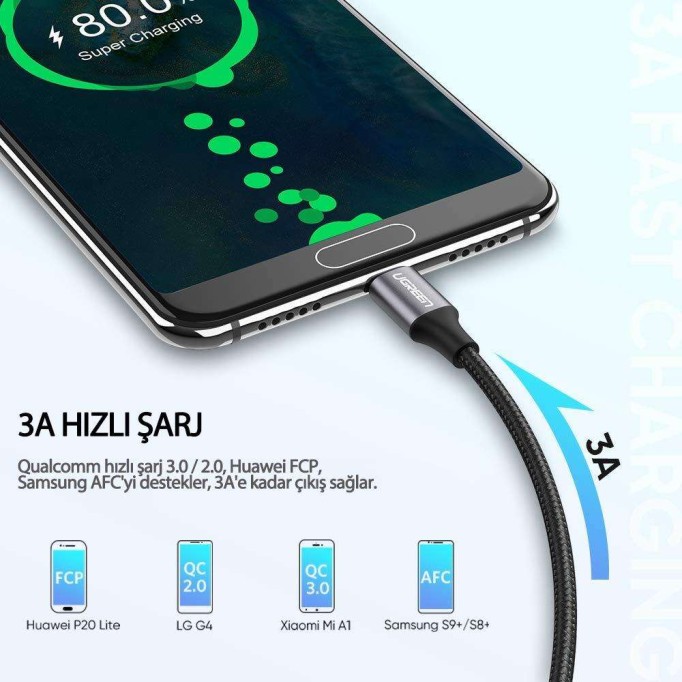 Ugreen Örgülü USB Type-C Şarj ve Data Kablosu Siyah 1,5 Metre