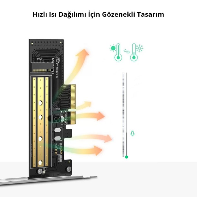 Ugreen PCIe 3.0 M.2 NVME ve NGFF Okuyucu Adaptör Kartı