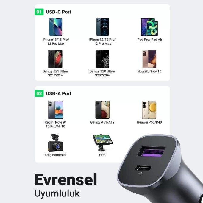 Ugreen PD 30W SCP 22.5W Type-C USB Alüminyum Araç Çakmaklık Şarjı