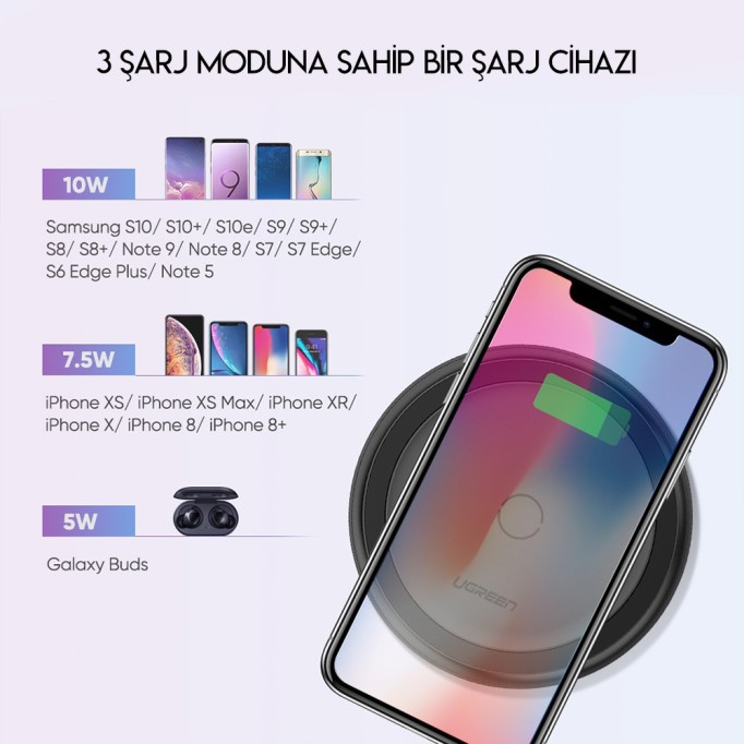 Ugreen QI 18W Hızlı Şarj Destekli Kablosuz Şarj Cihazı Ugreen QI 18W Hızlı Şarj Destekli Kablosuz Şarj Cihazı