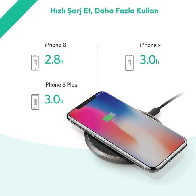 UGREEN Qi Kablosuz + Quallcom 3.0 Hızlı Şarj Aleti UGREEN Qi Kablosuz + Quallcom 3.0 Hızlı Şarj Aleti