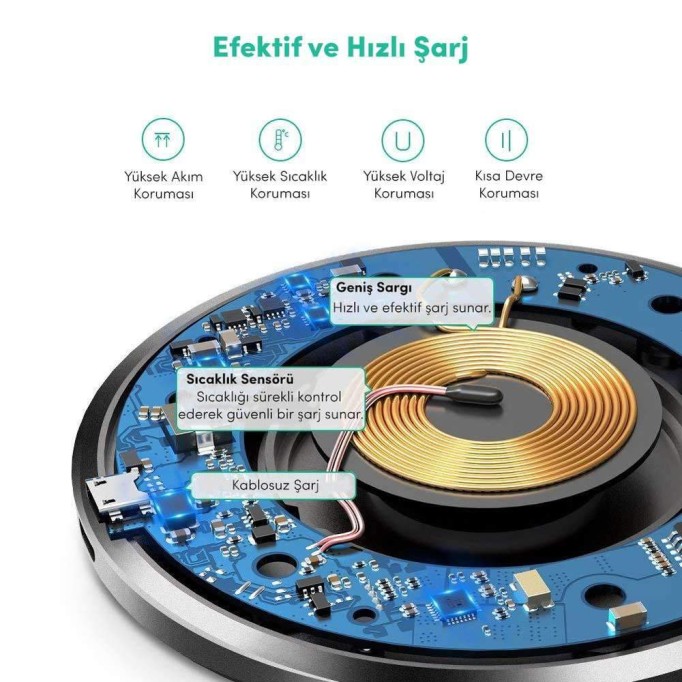 UGREEN Qi Kablosuz + Quallcom 3.0 Hızlı Şarj Aleti UGREEN Qi Kablosuz + Quallcom 3.0 Hızlı Şarj Aleti