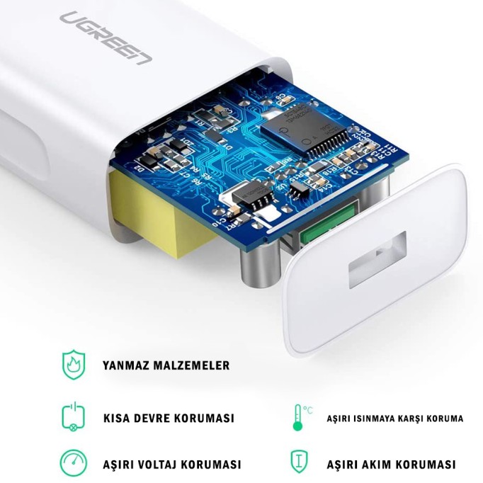 Ugreen Qualcomm QC 3.0 USB Hızlı Şarj Cihazı
