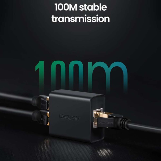 Ugreen RJ45 Ethernet Çoklayıcı Splitter Dağıtıcı Adaptör