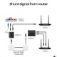 Ugreen RJ45 Ethernet Çoklayıcı Splitter Dağıtıcı Adaptör