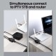 Ugreen RJ45 Ethernet Çoklayıcı Splitter Dağıtıcı Adaptör