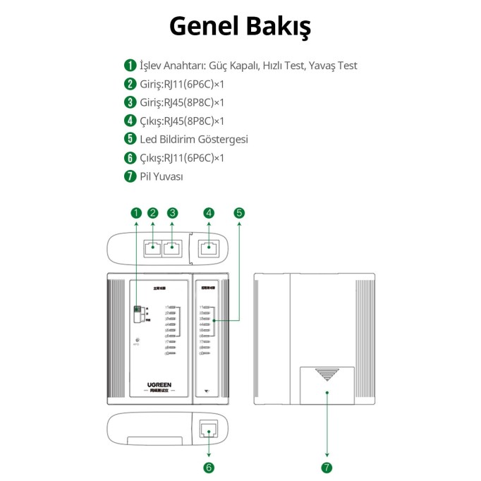 Ugreen RJ45 RJ11 Uyumlu CAT6/CAT7 Network Ethernet Test Cihazı