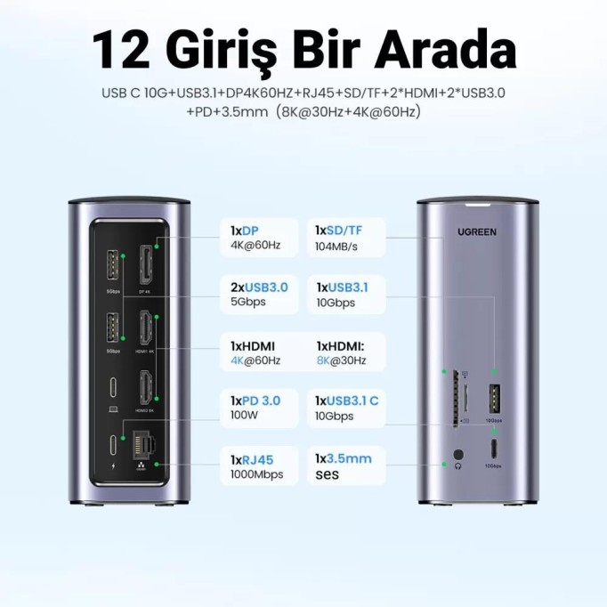 Ugreen Type-C 12 Çıkışlı 8K HDMI USB C Gen 3.1 Gigabit RJ45 Çalışma İstasyonu