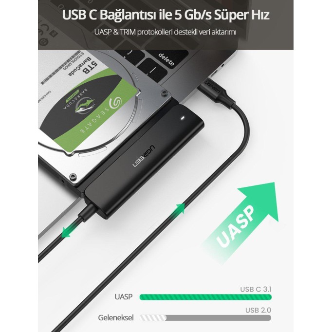 Ugreen Type-C 3.1 Gen1 to Sata 3 Dönüştürücü Adaptör