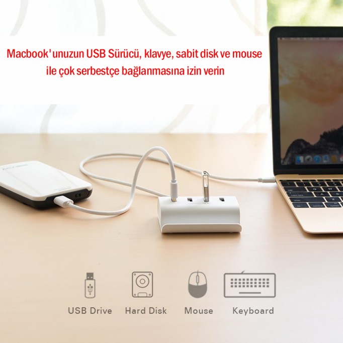 Ugreen Type-C 4 Portlu USB Hub Çoklayıcı