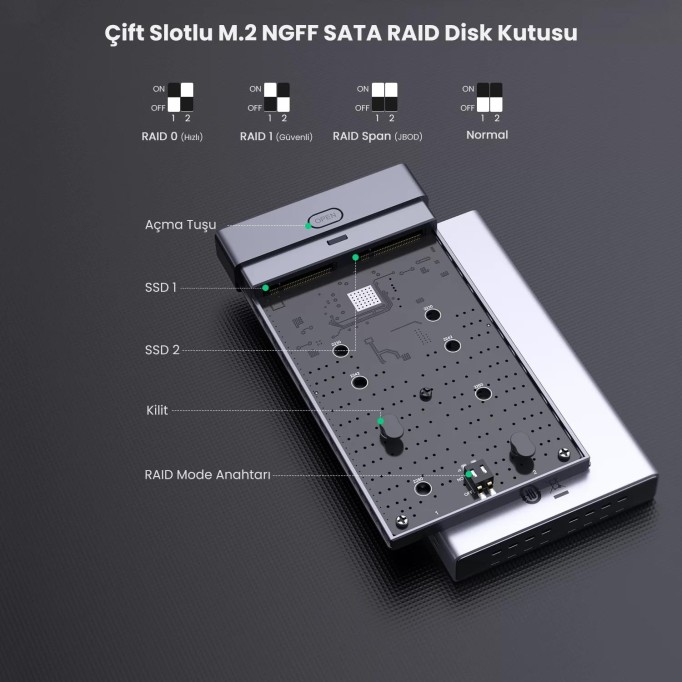 Ugreen Type-C Çiftli M.2 B-Key RAID SSD Disk Kutusu
