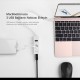 Ugreen Type-C Ethernet Dönüştürücü ve USB Çoklayıcı