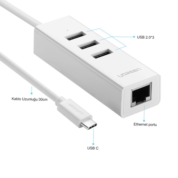 Ugreen Type-C Ethernet Dönüştürücü ve USB Çoklayıcı