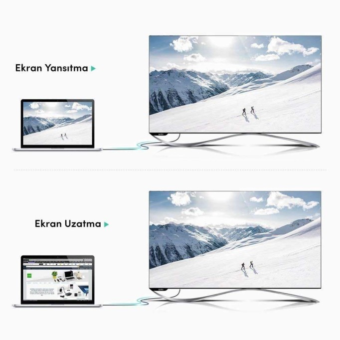 Ugreen Type-C HDMI Dönüştürücü Kablo 3 Metre