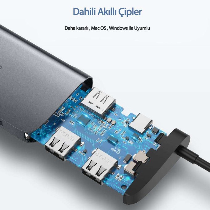 Ugreen Type-C HDMI Ethernet USB PD Dönüştürücü